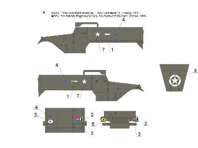 M3/M5/M5A1/M9/M9A1 Half Track w polskiej służbie cz.2 1/72 - zdjęcie 9