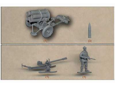 21cm Nebelwerfer 42 i 8,8 cm Raketenwerfer 43 z obsługą - zdjęcie 3