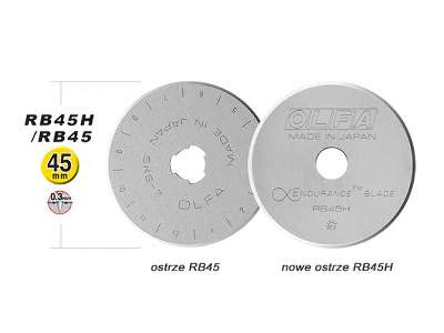 Ostrze Krążkowe / Rotary Cutter Endurance 45mm - zdjęcie 5