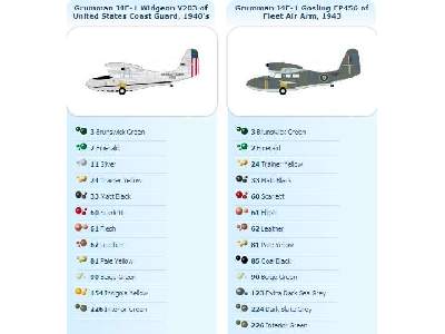 Grumman Widgeon/Gosling wodnosamolot - zdjęcie 2