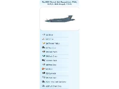 Hawker Siddeley Buccaneer S2B/S2D/SMk50 - zdjęcie 3