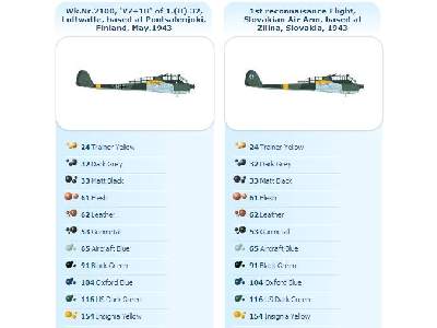 Focke Wulf Fw189 - niemiecki samolot rozpoznawczy - zdjęcie 2