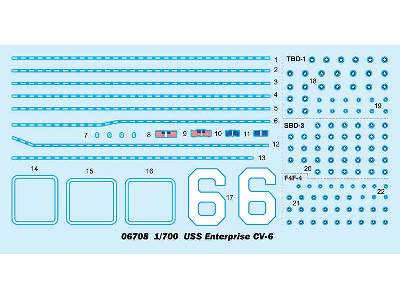 USS Enterprise CV-6 amerykański lotniskowiec - zdjęcie 3