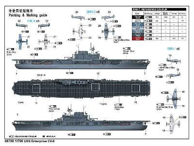 USS Enterprise CV-6 amerykański lotniskowiec - zdjęcie 4