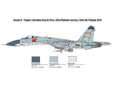 Suchoj Su-27 Flanker - zdjęcie 5