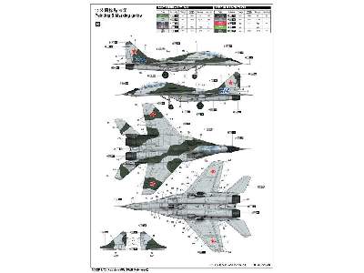 MIG-29UB Fulcrum rosyjski myśliwiec - zdjęcie 6