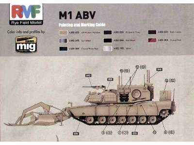 M1 Assault Breacher Vehicle (ABV) - zdjęcie 25