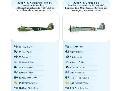 Junkers Ju88A-4 - zdjęcie 2