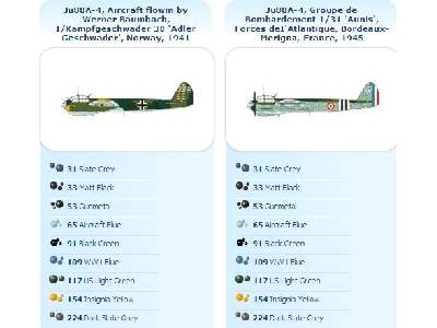 Junkers Ju88A-4 - zdjęcie 2