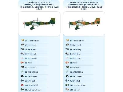 Junkers Ju87-B Stuka - zdjęcie 2