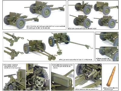 M3 37mm Anti-Tank Gun - zdjęcie 2