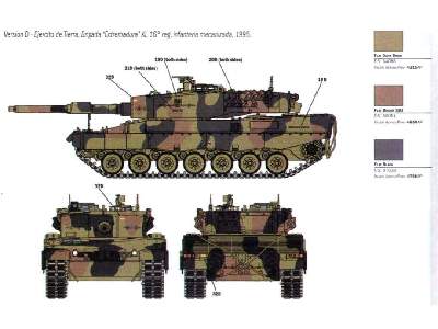 Leopard 2A4 - polskie oznaczenia - zdjęcie 18