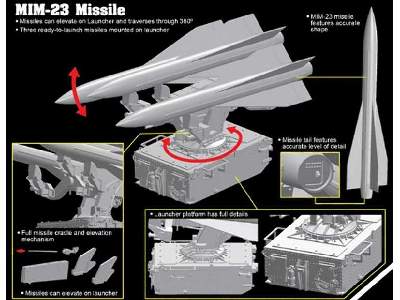 M727 MiM-23 samobieżna wyrzutnia rakiet kierowanych - zdjęcie 9