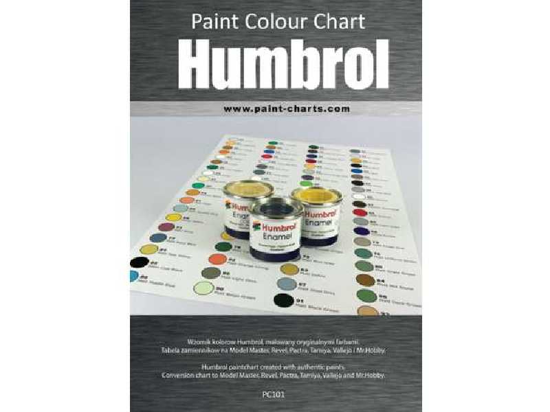 Wzornik kolorów Humbrol - 12 mm - zdjęcie 1