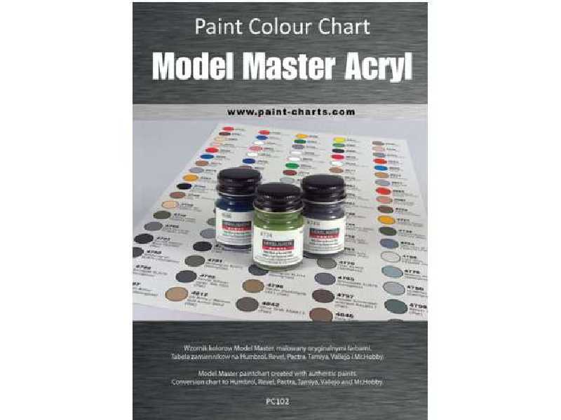 Wzornik kolorów Model Master Acryl 12 mm - zdjęcie 1