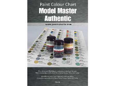 Wzornik kolorów Model Master Autentic 12 mm - zdjęcie 1