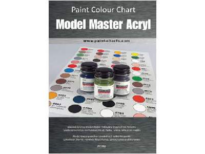 Wzornik kolorów Model Master Acryl - 20 mm - zdjęcie 1