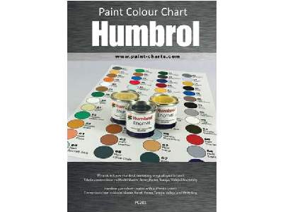 Wzornik kolorów Humbrol - 20 mm - zdjęcie 1