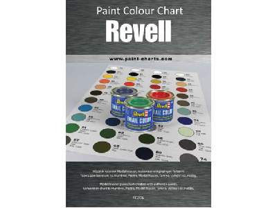 Wzornik kolorów Revell - 20 mm - zdjęcie 1