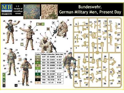 Bundeshwera - współcześni żołnierze niemieccy - zdjęcie 3