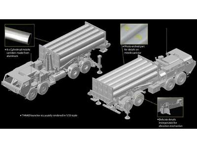 M1120 Terminal High Altitude Area Defense Missile Launcher - zdjęcie 12