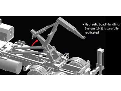 M1120 Terminal High Altitude Area Defense Missile Launcher - zdjęcie 15