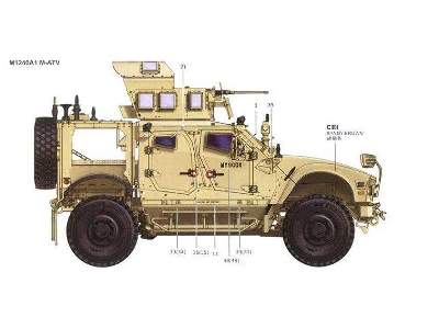 Oshkosh M-ATV M1240A1 MRAP All-Terrain Vehicle  - zdjęcie 2