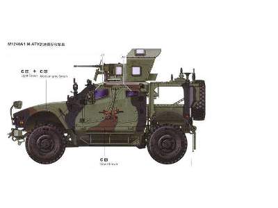 Oshkosh M-ATV M1240A1 MRAP All-Terrain Vehicle  - zdjęcie 5