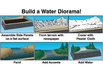 Water Diorama Kit - zdjęcie 3