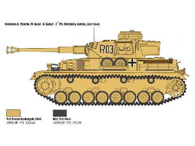 Pz.Kpfw. IV Ausf.F1/F2/G wczesna wersja z załogą - zdjęcie 4