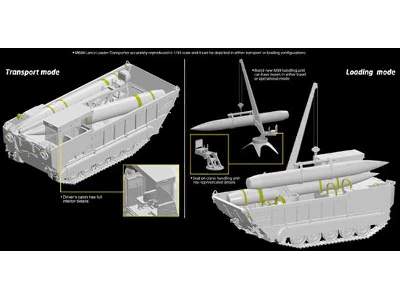 M688 Lance Loader-Transporter - zdjęcie 16