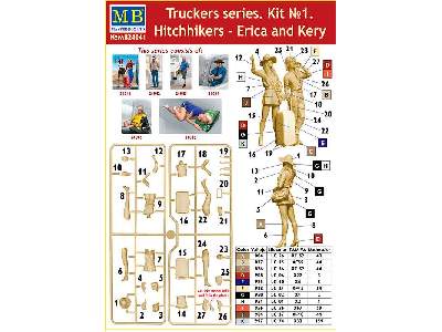 Truckersi - Autostopowiczki - Erica i Kery - zdjęcie 2