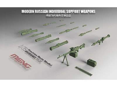 Współczesna rosyjska broń ręczna - zdjęcie 1