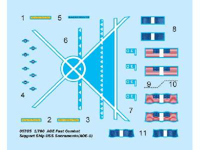 Okręt zaopatrzeniowy AOE USS Sacramento (AOE-1) - zdjęcie 3