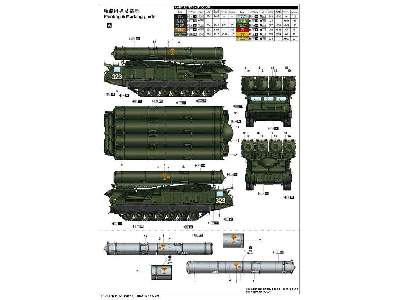 S-300V 9A83 SAM sowiecki system przeciwlotniczy - zdjęcie 5