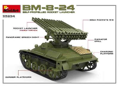 BM-8-24 samobieżna wyrzutnia rakiet - zdjęcie 25