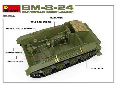 BM-8-24 samobieżna wyrzutnia rakiet - zdjęcie 28