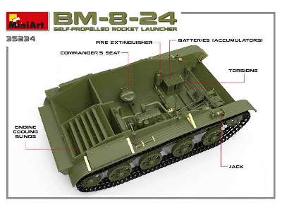 BM-8-24 samobieżna wyrzutnia rakiet - zdjęcie 29