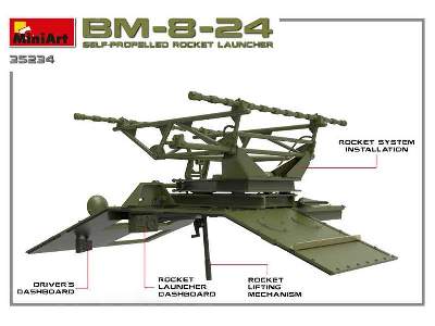 BM-8-24 samobieżna wyrzutnia rakiet - zdjęcie 30
