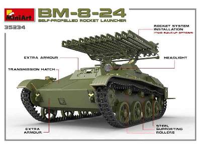 BM-8-24 samobieżna wyrzutnia rakiet - zdjęcie 31