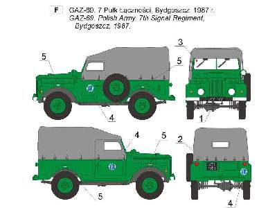 GAZ 69 w Polsce - zdjęcie 7