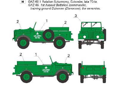 GAZ 69 w Polsce - zdjęcie 9