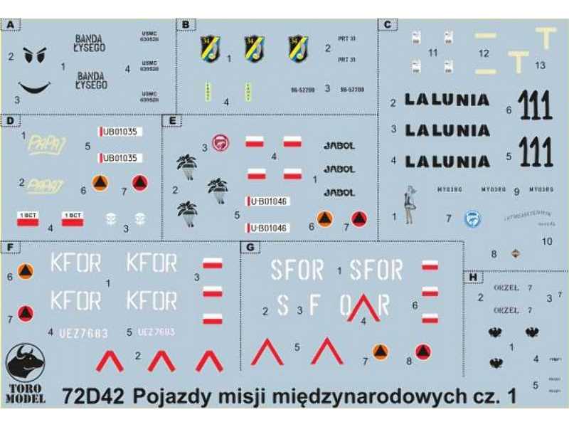 Pojazdy Wojska Polskiego na misjach zagranicznych cz.1 - zdjęcie 1