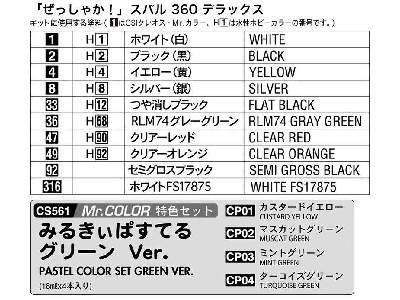 52181 Zessyaka! Subaru 360 Deluxe - zdjęcie 9