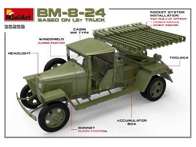 BM-8-24 Katiusza na ciężarówce 1,5 t - zdjęcie 2