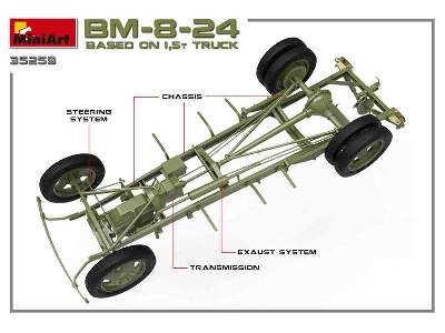 BM-8-24 Katiusza na ciężarówce 1,5 t - zdjęcie 45