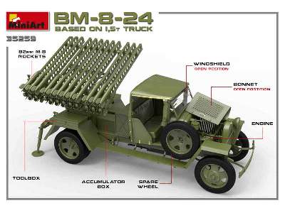 BM-8-24 Katiusza na ciężarówce 1,5 t - zdjęcie 51