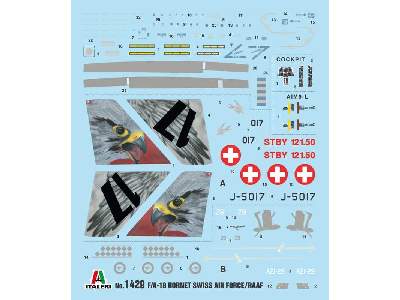 F/A-18 Hornet - lotnictwo szwajcarskie, australijskie - zdjęcie 3