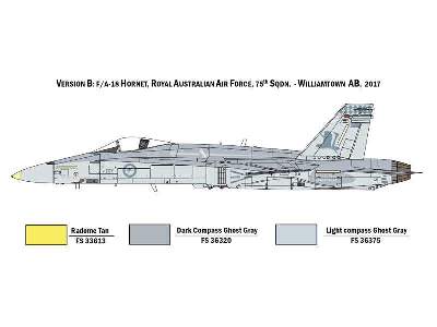 F/A-18 Hornet - lotnictwo szwajcarskie, australijskie - zdjęcie 5