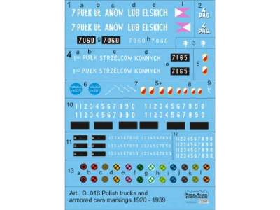 Polish Trucks And Armored Cars Markings 1920 - 1939 - zdjęcie 1